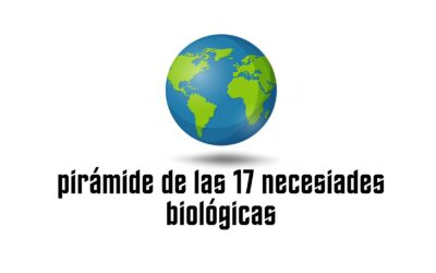 Codificación de la pirámide de las necesidades biológicas (C. Fleche)