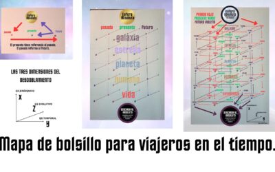 Mapa de bolsillo para viajeros en el tiempo. Desdoblamiento del tiempo comprendido y aplicado.