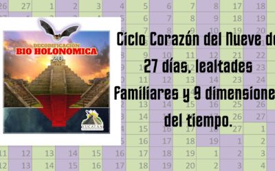 Ciclo Corazón del Nueve de 27 días, lealtades familiares y 9 dimensiones del tiempo.
