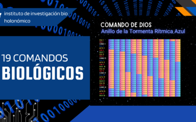Instrucciones para Determinar la Necesidad Biológica Correspondiente a Cada Día del Anillo, según el ciclo de 19 días llamado Comando de Dios:🧬
