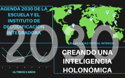 AGENDA 2030 DE LA ESCUELA EDI