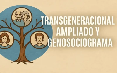Seminario de Transgeneracional Ampliado y Genosociograma + Lealtades familiares